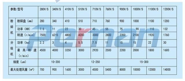 CAM-V系列負壓空氣研磨機.jpg